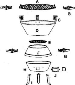 Potkachel Houtskoolbarbecue - 35 Cm - Gietijzer 7 Potkachel Houtskoolbarbecue - 35 Cm - Gietijzer -Beste Barbecue Grill winkel 1063x1200