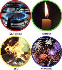 Bowlit PRO 2 Elektrisch Oplaadbare Kaarsen Aansteker Voor Kaarsen, Keuken / BBQ En Vuurwerk Etc. 13 Bowlit PRO 2 Elektrisch Oplaadbare Kaarsen Aansteker Voor Kaarsen, Keuken / BBQ En Vuurwerk Etc. -Beste Barbecue Grill winkel 1070x1200 1