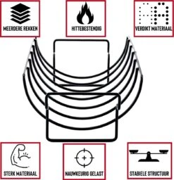 Rednas Sparerib Rek Bbq - Incl. Bakkwast - Bbq Rek - Bbq Accessoires - Rib Rack - Kiphouder - Bbq Gereedschap -Beste Barbecue Grill winkel 1160x1200 1