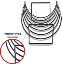 PROKING Sparerib Barbecue Rek – BBQ Accessoires – Inclusief Sparerib Recept – Anti-aanbak Lag – 35 X 19.5 X 11.5 CM -Beste Barbecue Grill winkel 1167x1200