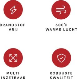 DistinQ BBQ Lighter Aansteker - Elektrische Barbecue Looftlighter Houtskool Starter Voor Barbecue, Grill En Open Haard - 2000 Watt -Beste Barbecue Grill winkel 1169x1200 3