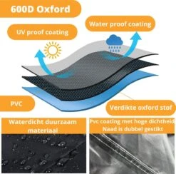 Ronde Waterdichte BBQ Hoes - Barbecue Accessoires - 57 Cm Diameter - 92 Cm Hoog 10 Ronde Waterdichte BBQ Hoes - Barbecue Accessoires - 57 Cm Diameter - 92 Cm Hoog -Beste Barbecue Grill winkel 1200x1187 11