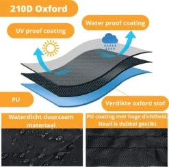 Waterdichte BBQ Hoes - Premium 145x61x117 Cm Barbecue Beschermhoes - Cover 10 Waterdichte BBQ Hoes - Premium 145x61x117 Cm Barbecue Beschermhoes - Cover -Beste Barbecue Grill winkel 1200x1187 2