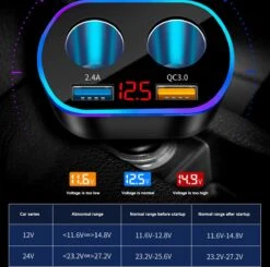 Auto Sigarettenaansteker Splitter - Losse Oplader - USB 2.0 A/USB 3.0 A 2 Poorten - Zwart - Snellader - Splitter - Auto Lader USB -Beste Barbecue Grill winkel 1200x1192 3