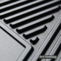 Barbecook Alexia - Elektrische Bbq - Afneembare Grill - Zijtafels - Wielen - 84x55x97cm -Beste Barbecue Grill winkel 1200x1200 215