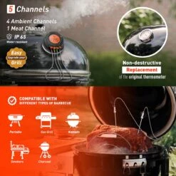 Nieuwe uitgaven -Beste Barbecue Grill winkel 1200x1200 383