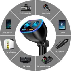 Auto Sigarettenaansteker Splitter - Losse Oplader - USB 2.0 A/USB 3.0 A 2 Poorten - Zwart - Snellader - Splitter - Auto Lader USB -Beste Barbecue Grill winkel 1200x1200 398