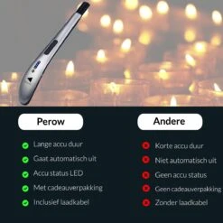Oplaadbare Lange Elektrische Aansteker - Zilver - Duurzame Plasma Aansteker - Inclusief Cadeauverpakking - BBQ - Kaarsen 15 Oplaadbare Lange Elektrische Aansteker - Zilver - Duurzame Plasma Aansteker - Inclusief Cadeauverpakking - BBQ - Kaarsen -Beste Barbecue Grill winkel 1200x1200 753